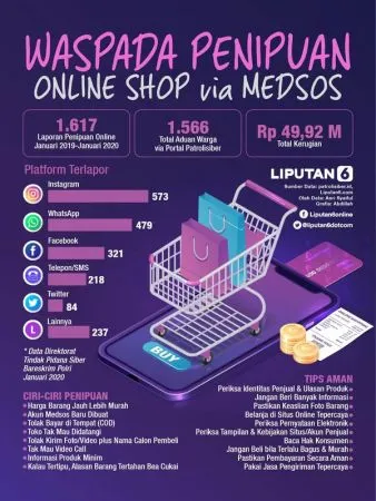 Marak Penipuan Online Shop di Medsos, Hati-Hati Modusnya Makin Canggih
