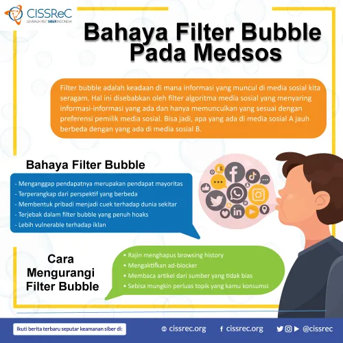 Bahaya Filter Bubble Pada Medsos