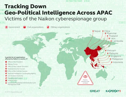 Serangan Cyber Mengancam Negara-Negara di Asia